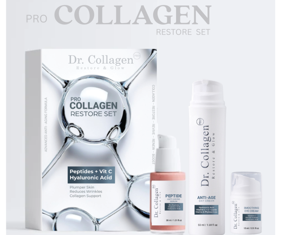 Anti-Aging PRO Collagen Restore Set